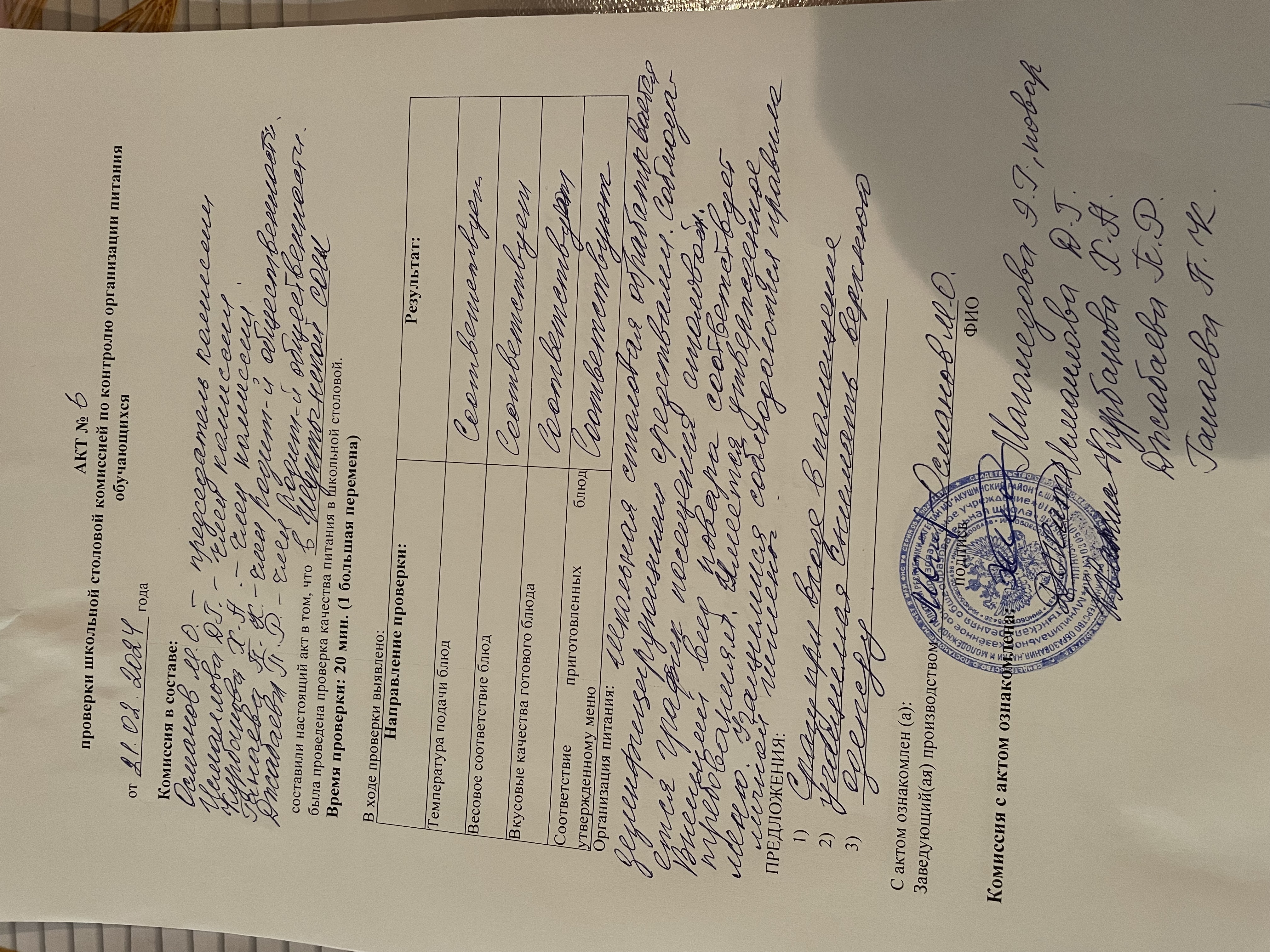 Акт №6 проверки питания