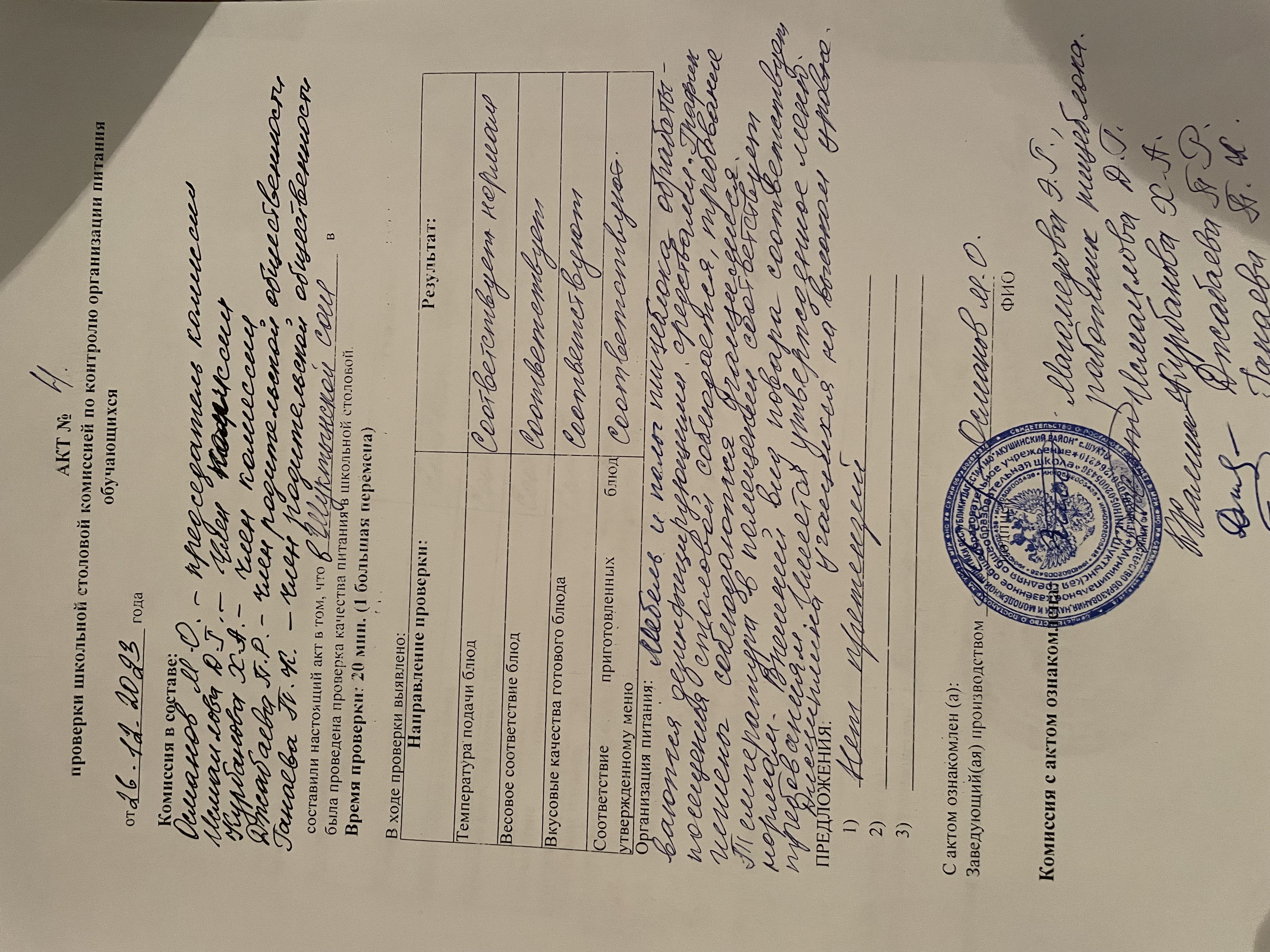 Акт проверки по питанию № 4
